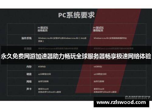永久免费网游加速器助力畅玩全球服务器畅享极速网络体验